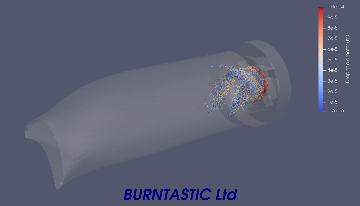 Radial Swirler Multi-Spray Injection CFD