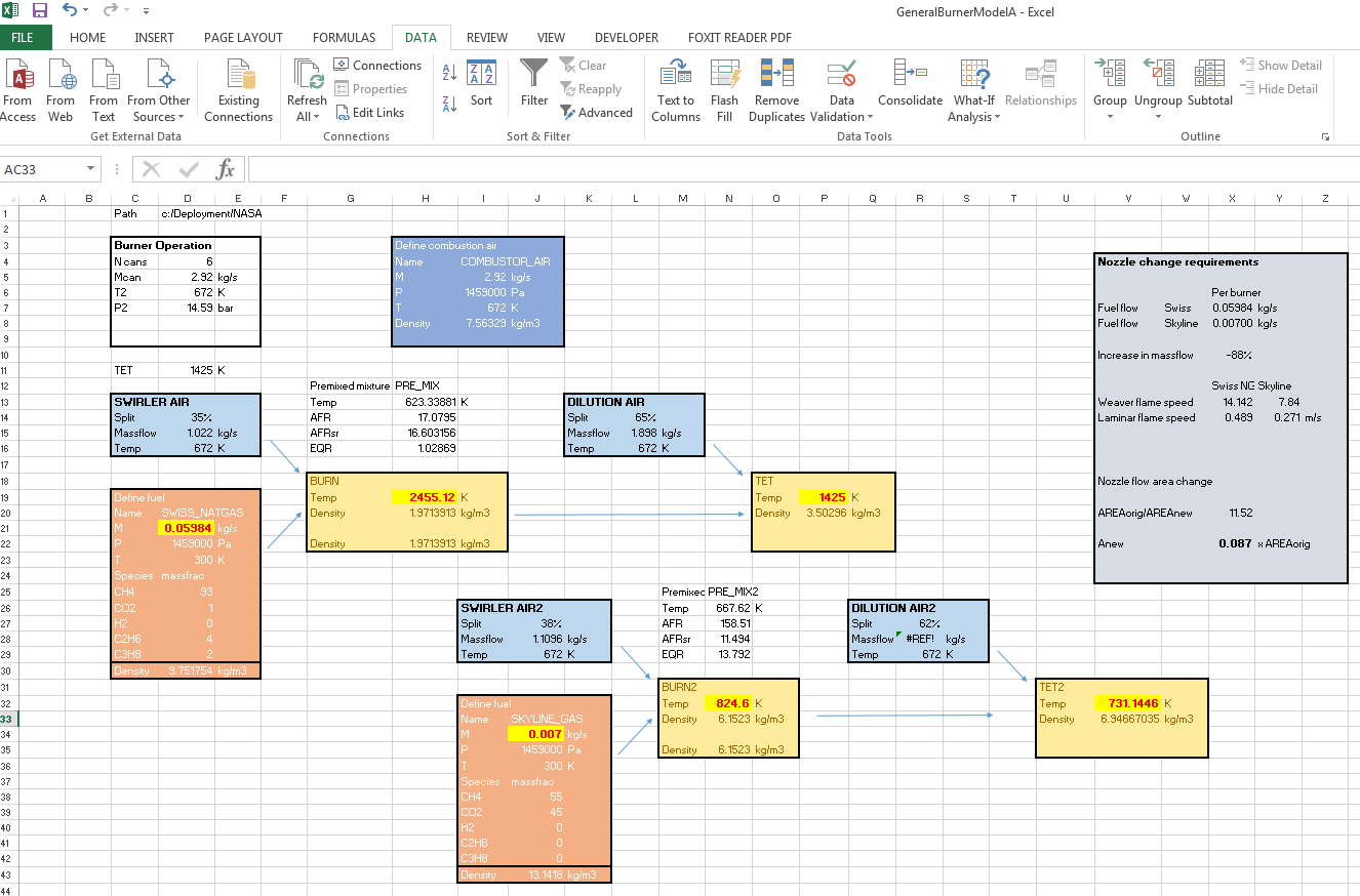 1D combustor modelling in excel