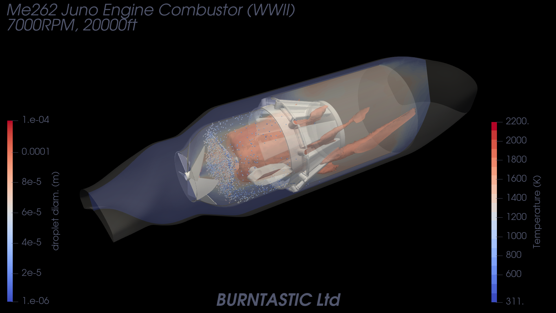 Me262 Combustor CFD