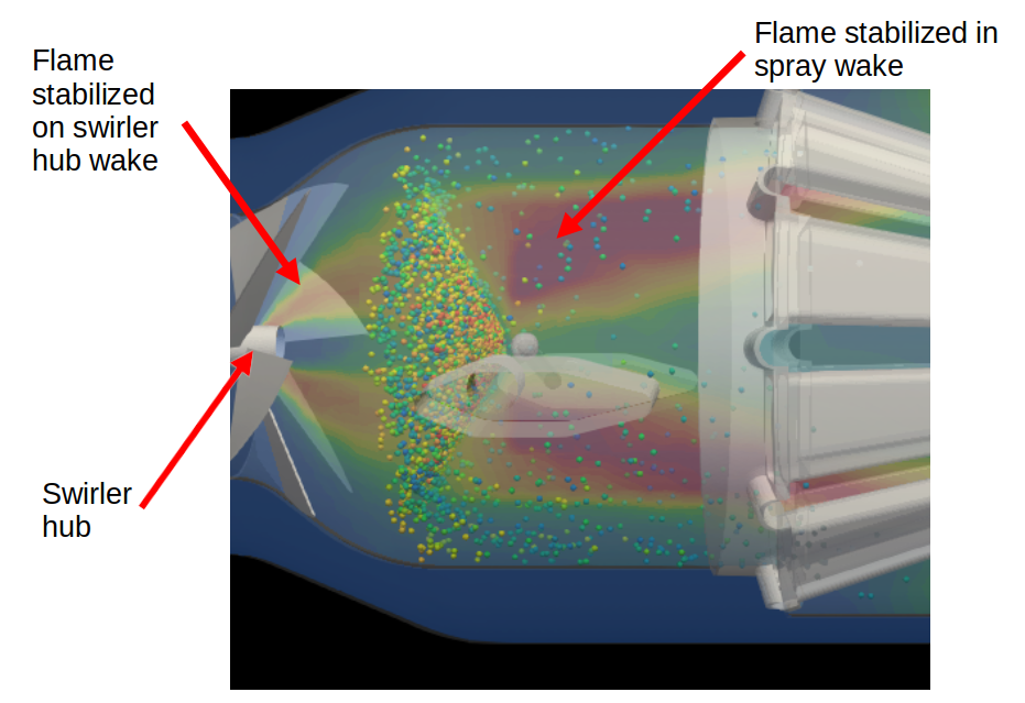 Zoom into the model showing the spray and flame position