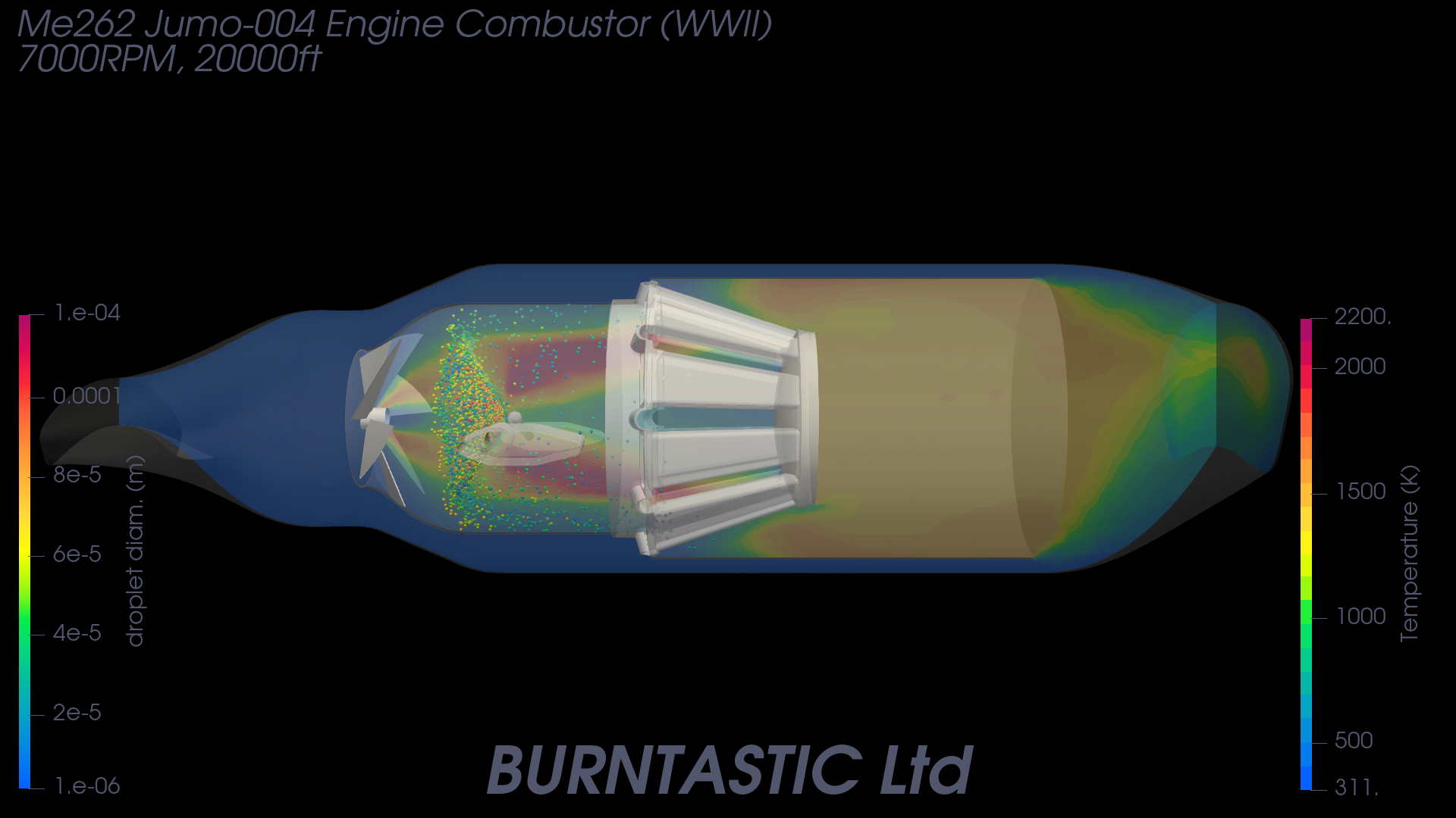The model results showing the spray and flame position